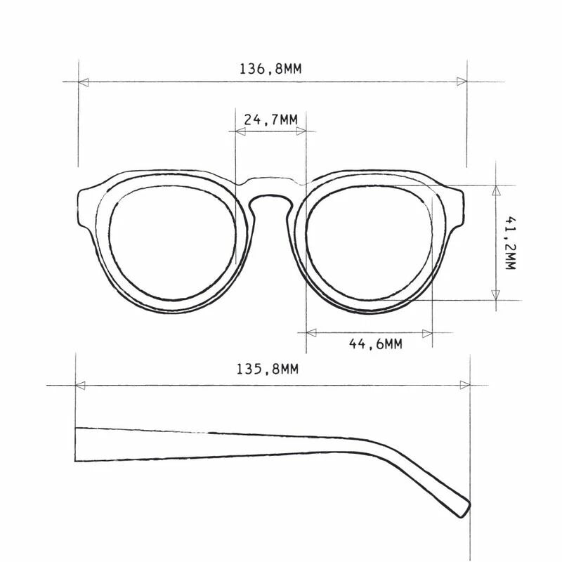 Gafas De Sol Okkia Zeno Green Sage